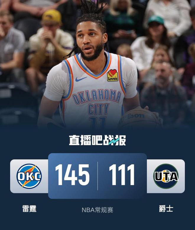 爵士大胜黄蜂！莫伦特把控比赛节奏